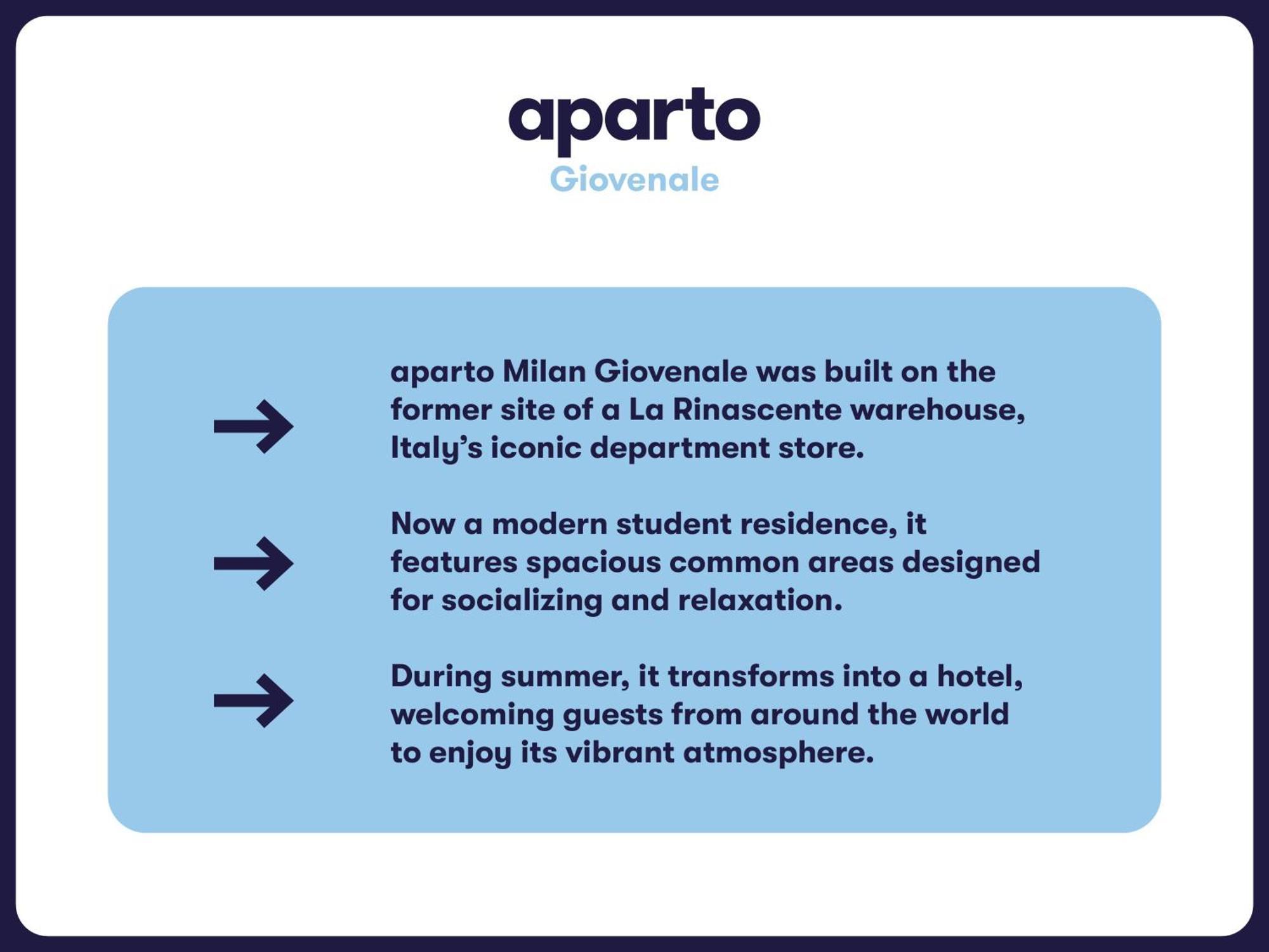 Aparto Milan Giovenale المظهر الخارجي الصورة
